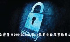 加密货币DOM（Domicile）最新价格及市场分析