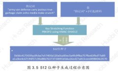   为什么使用tokenim后会闪退的原因及解决方案