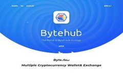 Tokenim ETF 分叉高度详解及其影响分析